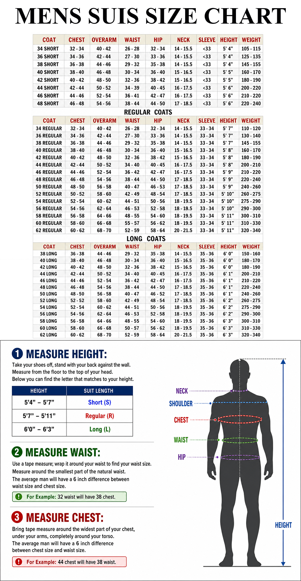 Mens Suits Size Chart